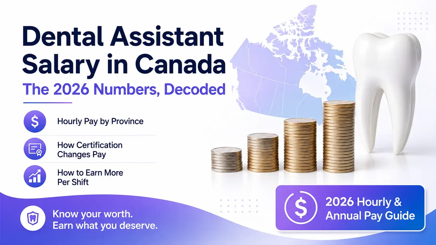 Dental Assistant Salary in Canada: The 2026 Numbers, Decoded
