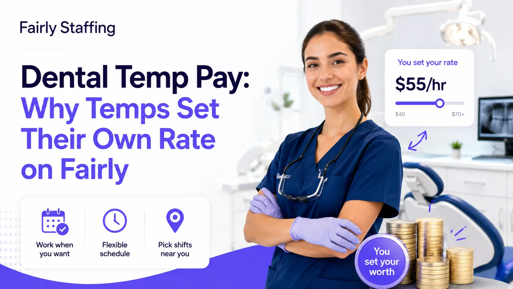 Same Shift, Same Skills, Different Pay: Why Temps Set Their Own Rate on Fairly